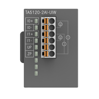 ABB  TA5120-2AI-UIW 1SAP187100R0201